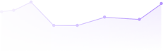 ts